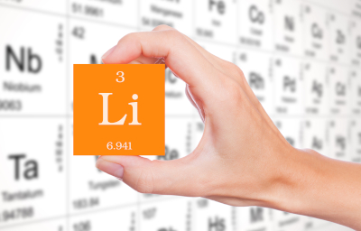 Lithium and the periodic table of elements.jpg